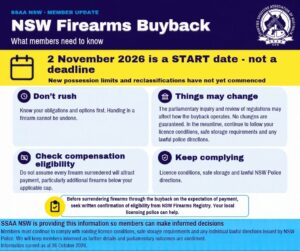 NSW Buyback - Guide for members
